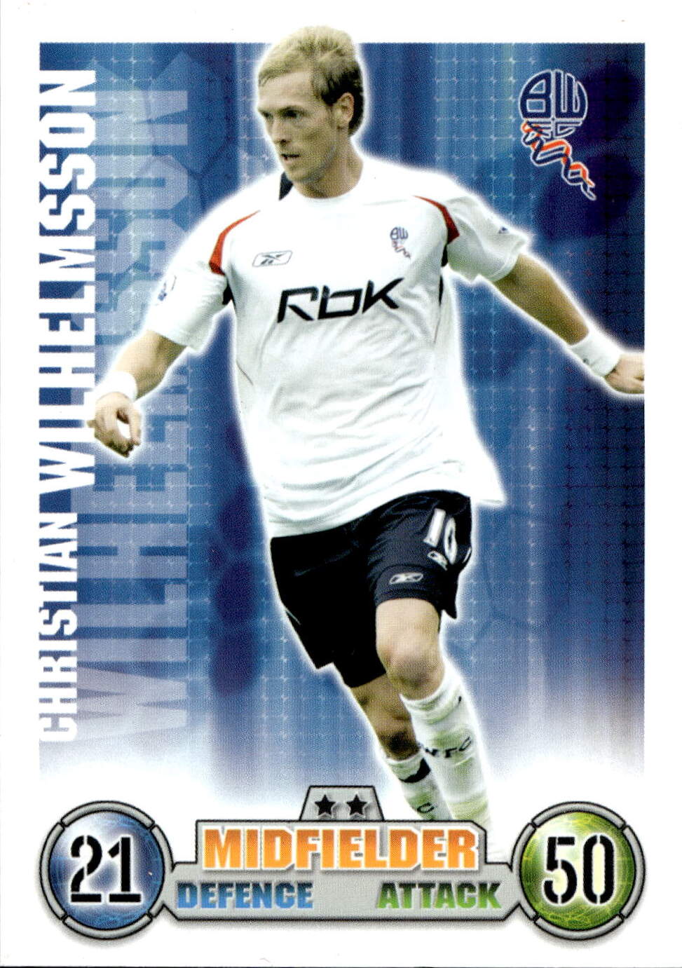Premier League 2008